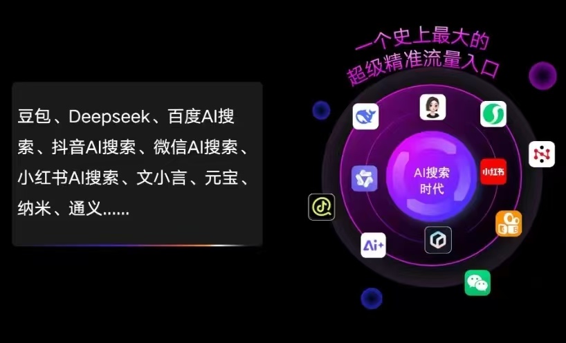 米脂县AI智能推广新玩法，抢占搜索时代免费精准客源