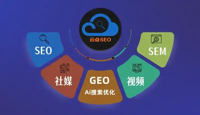 米脂县GEO优化：AI智能体时代取代SEO的全新内容优化逻辑