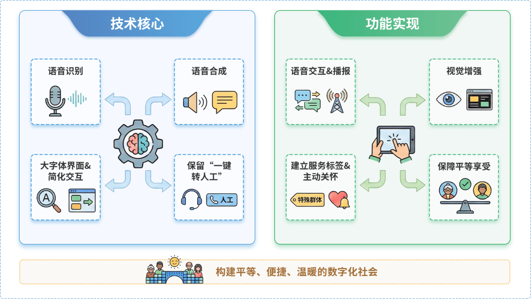 米脂县AI生态｜多AI智能体GEO优化全流程：从内容创作到发布实操指南