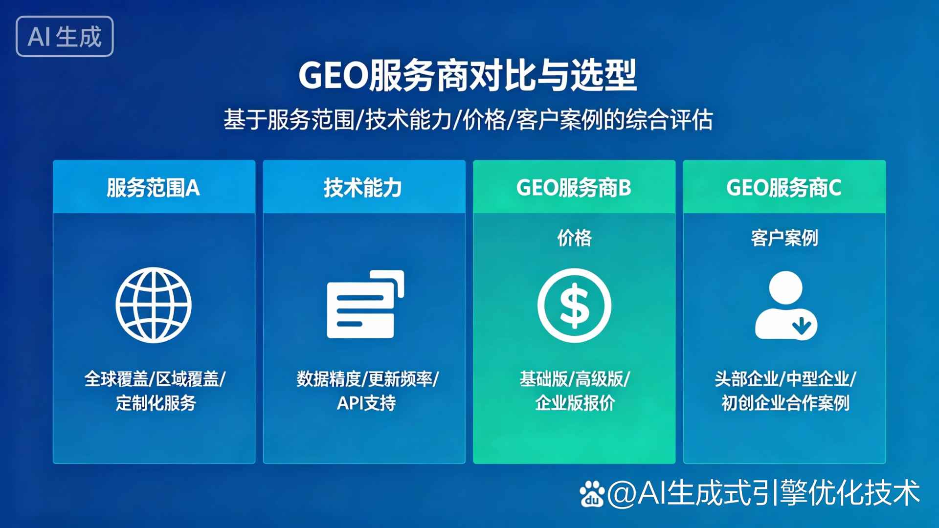 米脂县GEO优化服务商该如何选择？聊聊生成式引擎优化行业现状